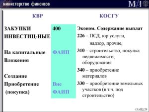 Госпошлина в суд косгу и квр в 2020