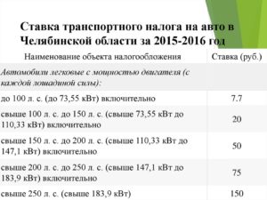 Новый транспортный налог в туле
