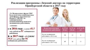 Земский доктор программа для медсестер 2020