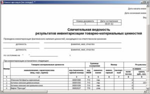 Особенности инвентаризации в бюджетном учреждении