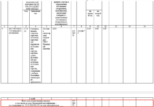 Изменение в план закупок и план график на 2020 год сроки размещения