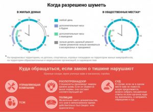Время тишины москва суббота