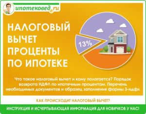 Возврат по ипотеке налоговый вычет сроки