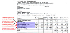 Кто оплачивает сверхнорматив кр сои при прямых договорах