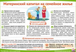 Кто покупал дом у родителей на материнский капитал форум 2020год