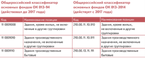 Окоф для цветного офисного принтера в 2020 году