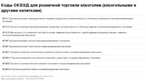 Развозная торговля оквэд 2020