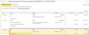 Амортизация мебели 2020