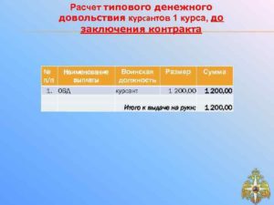 Выплаты контрактнику при подписании контракта 2020