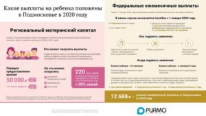 Денежные выплаты при рождении первого ребенка в 2020 в новосибирске