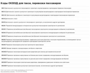 Оквэд аренда оборудования в 2020