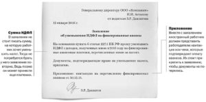 Заявление иностранного гражданина зачесть ндфл за патент