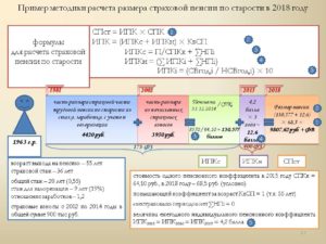 Как начисляется пенсия по старости в 2020 году 1971 года рождения
