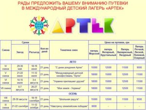 Путевка в лагерь артек 2020 цена официальный сайт