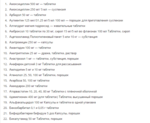 Бесплатные лекарства детям до 3 лет закон список 2020 алтайский край