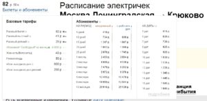 Абонемент на электричку на месяц по рабочим дням стоимость 2020 из александрова до москвы
