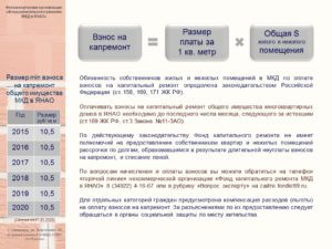 Взносы на капремонт косгу 2020