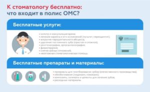 Перечень стоматологических материалов входящих в программу омс 2020 челябинск