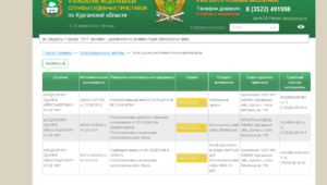 Исполнительский сбор у приставов размер в 2020 году для юридических лиц