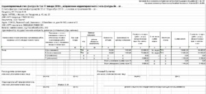 Как заполнить корректировочный упд на возврат товара в 1с 8 2 2020 года