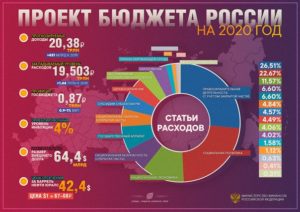 Кэсо 2020 год