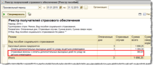 Оплата дополнительных выхорных дней по уходу за детьми инвалидами в 2020 году облагается страховыми взносами
