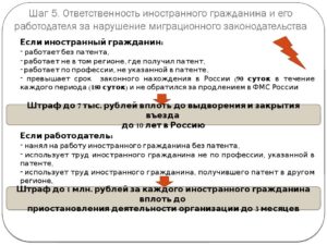 Гражданин украины ботает по патенту налоги