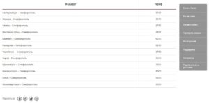 Субсидированные билеты в крым 2020 из уфы