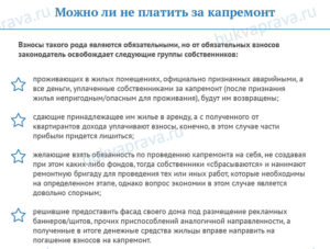 Как не платить за капремонт
