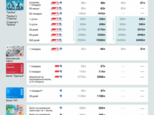 Стоимость гкп в москве 2020