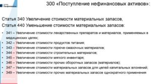 Косгу госпошлина за предоставление лицензии в бюджетной организации 2020 год