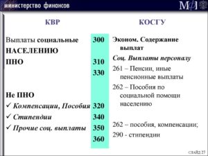 Извещатель пожарный какой косгу в 2020