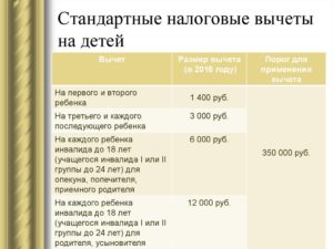 Вычет на ребенка предельная величина 2020