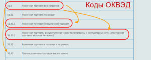 Оквэд благотворительные фонды 2020 новый оквэд