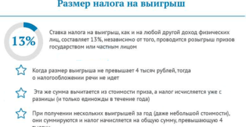 Налог на выигрыш в лотерею в россии 2020