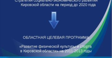 2020год журналы вак по физической культуре и спорту