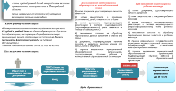 Выплата родителям детей инвалидов 2020 году в москве