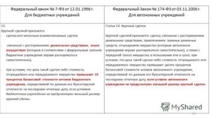 Как определить размер крупной сделки с 01 01 2020