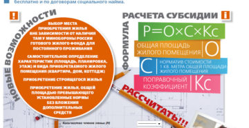 В чем заключается субсидия для очередников