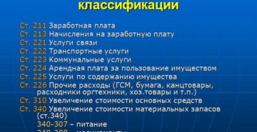 Косгу 226 расшифровка 244 Косгу 226 расшифровка 244