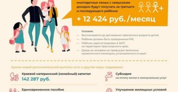 Льготы многодетным семьям в 2020 году в москве