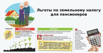 Все о земельном налоге для пенсионеров в оренбурге