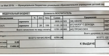 Оклад воспитателя в детском саду 2020 в москве и московской области Оклад воспитателя в детском саду 2020 в москве и московской области