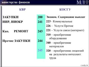 Автономное договор поставки оборудования косгу 2020