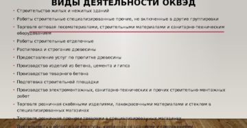 Оквэд развозная и разносная розничная торговля