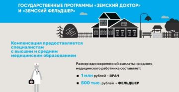 Государственная программа земский фельдшер 2020