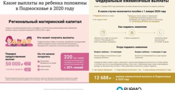 Выплаты при рождении смоленск 2020 для молодых семей