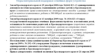 Выплаты приемной семье в краснодарском крае