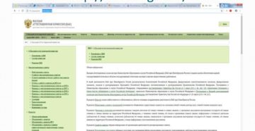 Журналы списка вак по химии 2020