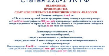 Изменения в федеральном законе по 228 ч  2 228 1 ч  4 п «г» на 2020 год